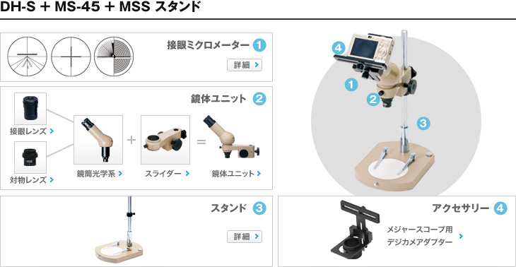 DH-S + MS-45 + MSS支架