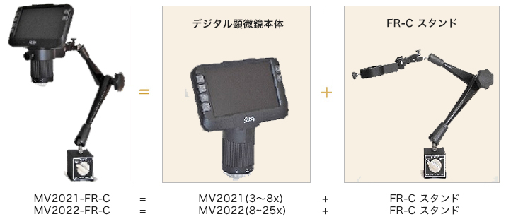 LCDデジタル顕微鏡　MV2021MV2022