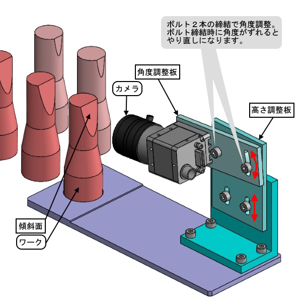 ボルト２本の締結で角度調整。締結時、角度がずれるとやり直しです。