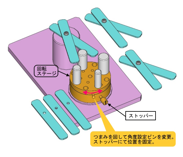 つまみを回して角度設定ピンを変更。ストッパーにて位置を固定。