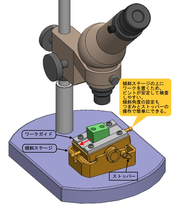 ワークを傾斜ステージの上に置くため、ピントが安定して検査しやすい。傾斜角の設定もつまみとストッパーの操作で簡単にできる。