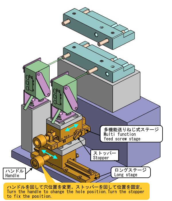 ハンドルを回して穴位置変更。ストッパーを回して位置を固定。