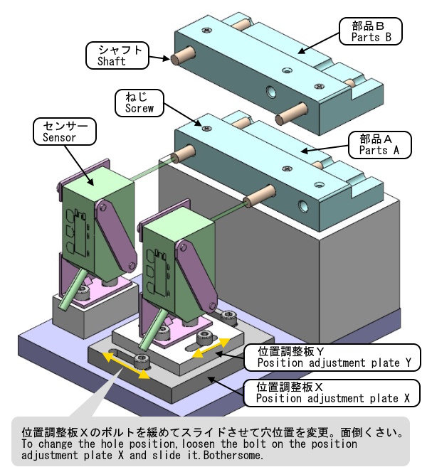 位置調整板Xのボルトを緩めてスライドさせて穴位置を変更。面倒くさい。