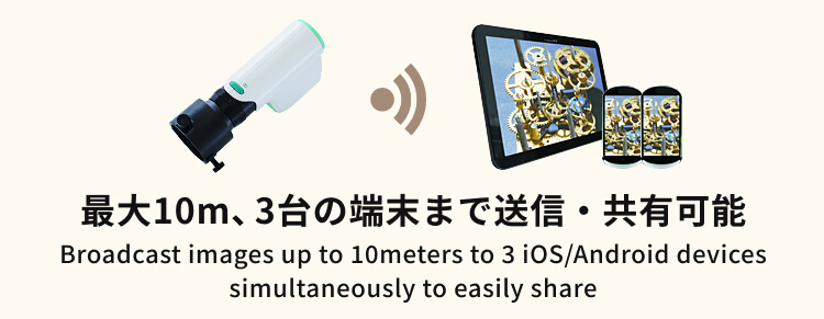 最大10m、3台まで送信・共有可能