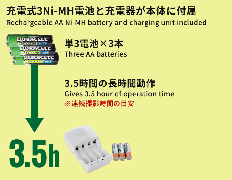 単3電池×3本　3.5時間の長時間動作　充電式単3Ni-MH電池と充電器が本体に付属