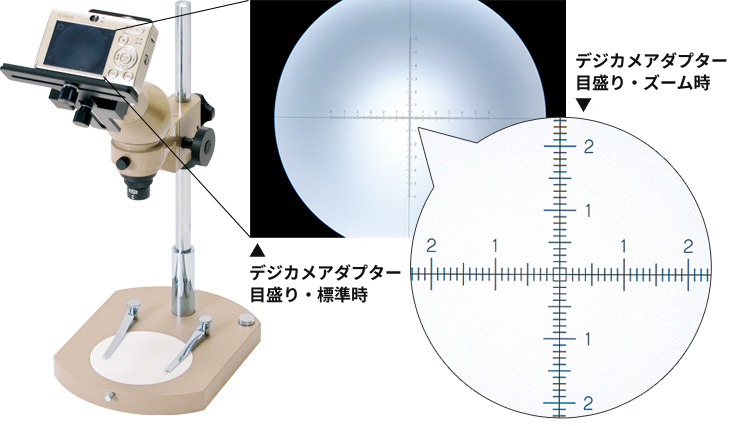 デジカメアダプター 目盛り・標準時、目盛り・ズーム時