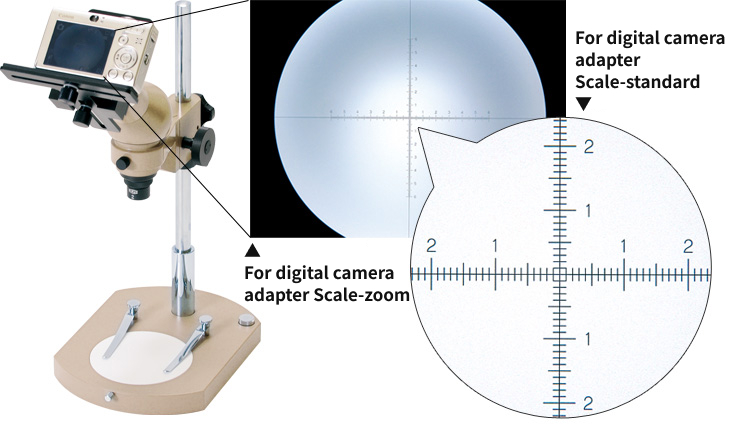 デジカメアダプター 目盛り・標準時、目盛り・ズーム時