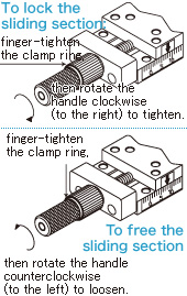 To lock the sliding sectior & To free the sliding section