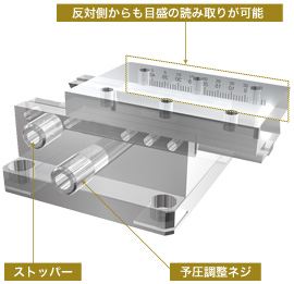 スケルトンステージ