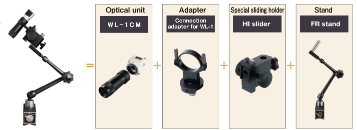 Long-focus microscopes